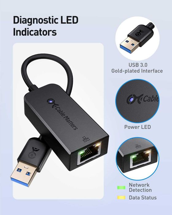 Cable Matters Plug & Play USB към Ethernet адаптер с PXE, поддръжка на клониране на MAC адреси