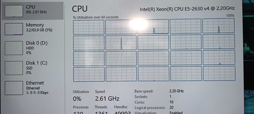 Vand Calculator/PC/Workstation> Intel Xeon, 64gb DDR4, 3.2Tb Stocare