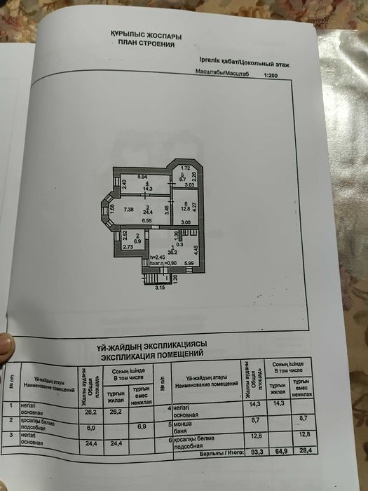 Дом район Востока