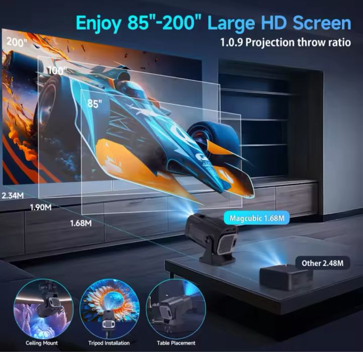 Videoproiector  android 4K / wireless /Youtube/ Netflix /Proiector