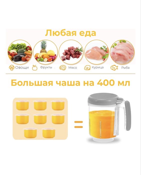 Блендер параварка