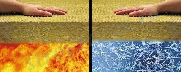 Bazalt Bazalit Bazalf Basalt Базальт Базалт Базалит Базалф Минвата