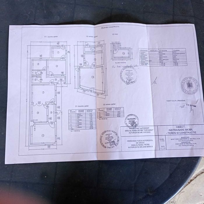 Ocazie!! De vânzare Teren 1170mp + Casă  + Spațiu comercial – Malu Rosu