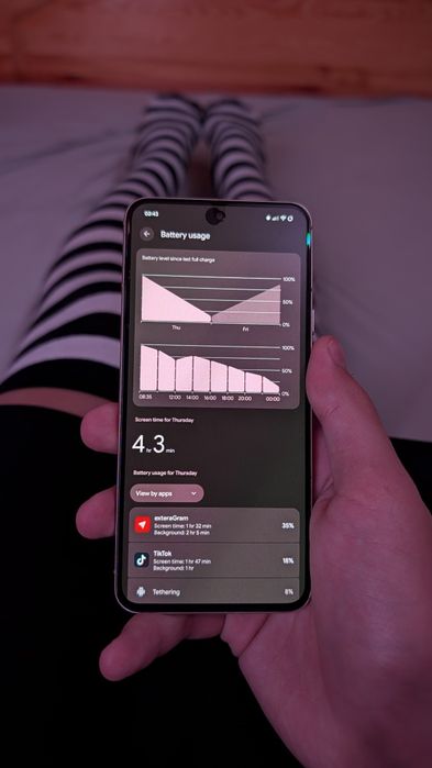 Google Pixel 8 128gb