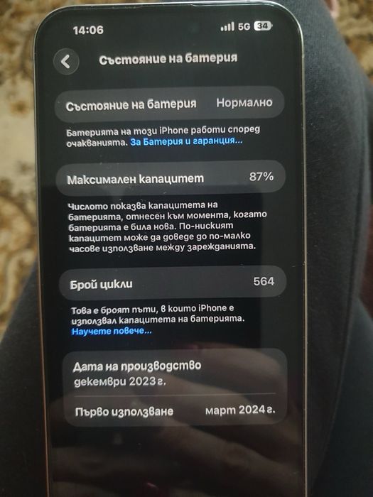 Iphone 15 prо max 256 GB