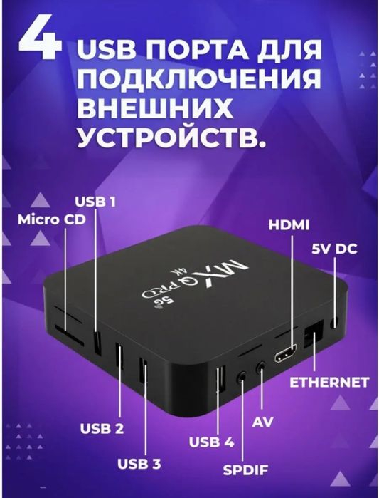 Акция  ТВ бокс-приставка медиаплеер