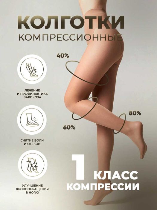 Компрессионные колготки 1 и 2 класс компрессии