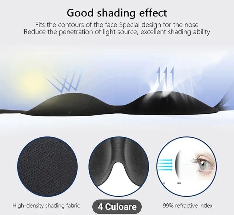 Masca de ochi 3D pentru dormit și relaxare