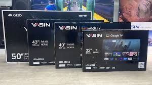 Телевизор все размеры