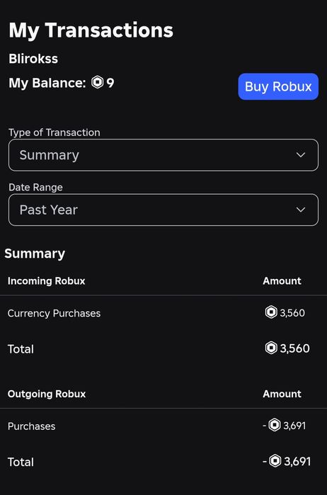 продаю роблокс аккаунт