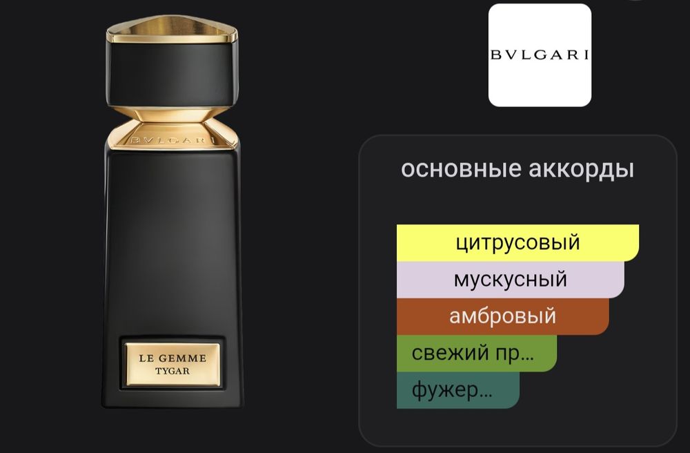 Парфюмы на распив