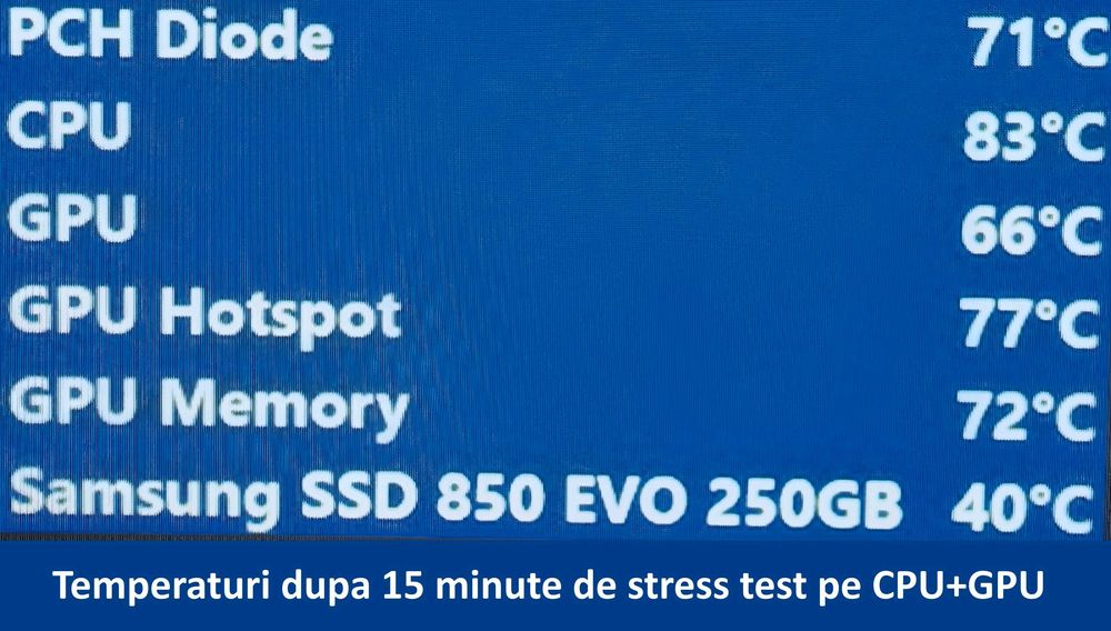 Vand PC Ryzen 5800X3D, 32GB RAM, RTX 3080Ti