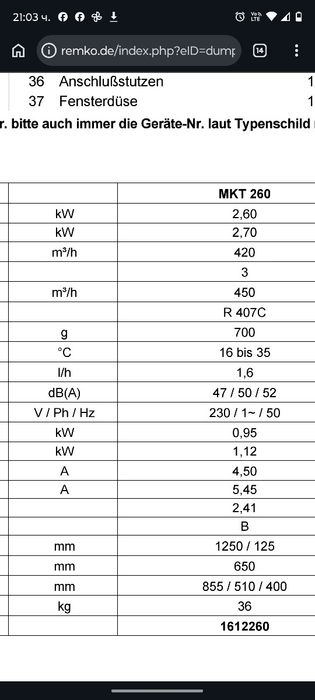 Мобилен климатик  12BTU