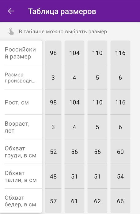 Зимнее пальто для девочки