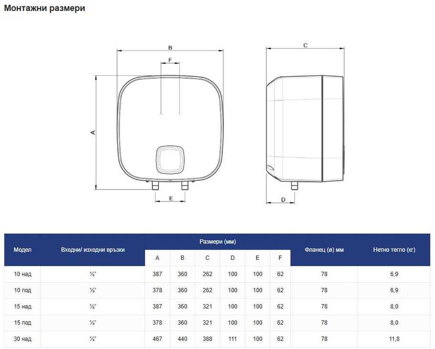 Малолитражен бойлер Atlantic Nanto