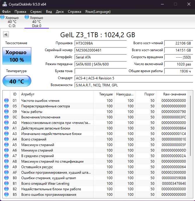 Продам ссд накопитель 1 тб Sata