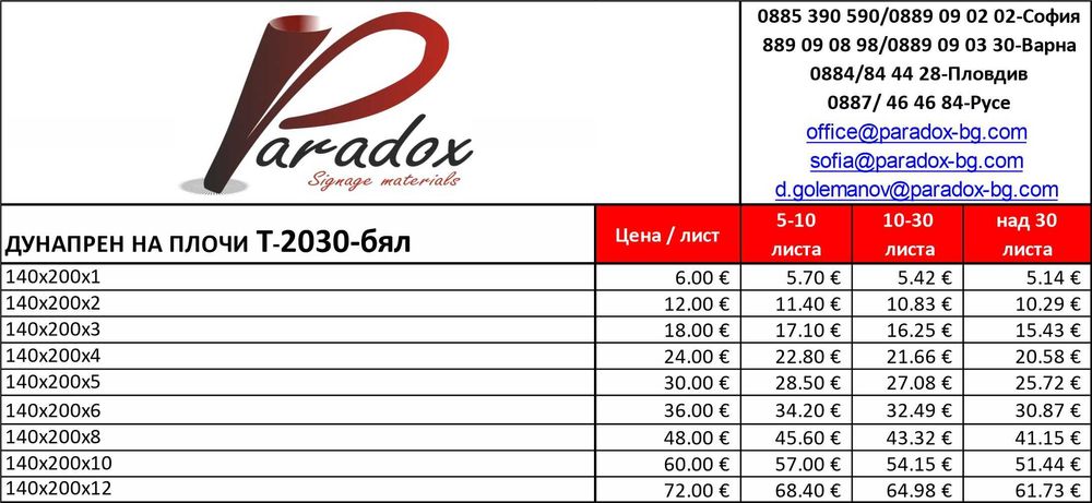 Дунапрен на плочи плътност 20