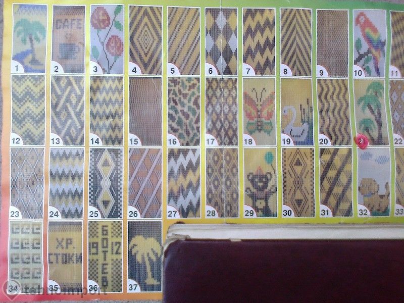 Ресни за врата против насекоми Завеси за мухи Комарник Мухарник