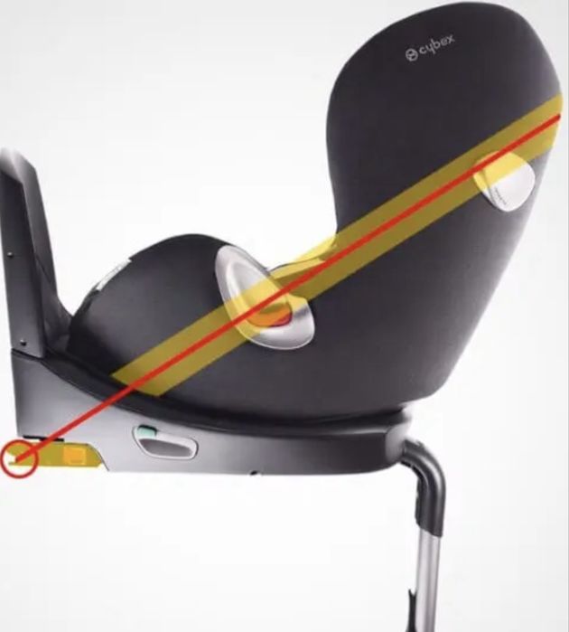 Автокресло Cybex Sirona Plus