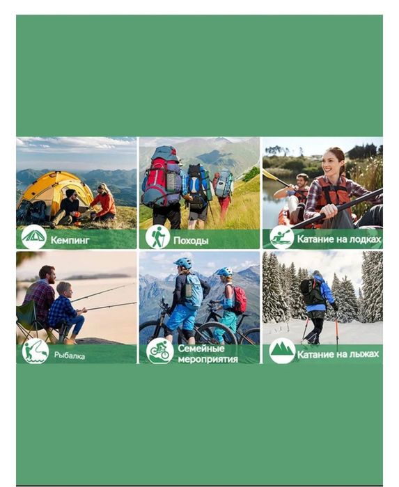 Продам power bank 20000mah