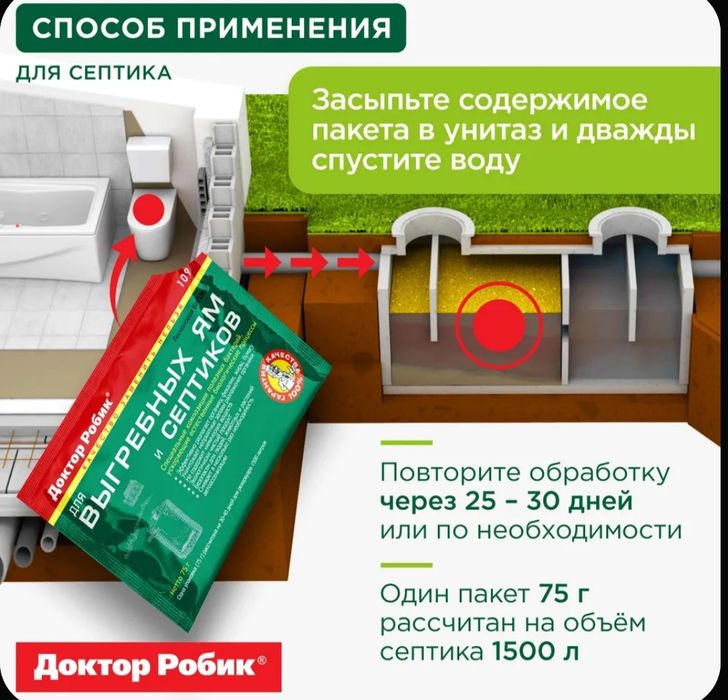 Доктор Робик для выгребных ям и септиков
