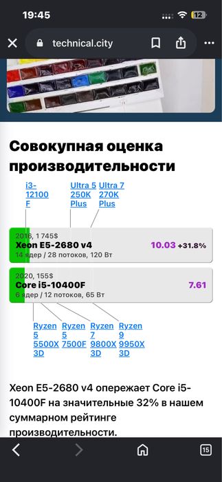 Материнска плата + Xeon e5 2680 v4 + Куллер