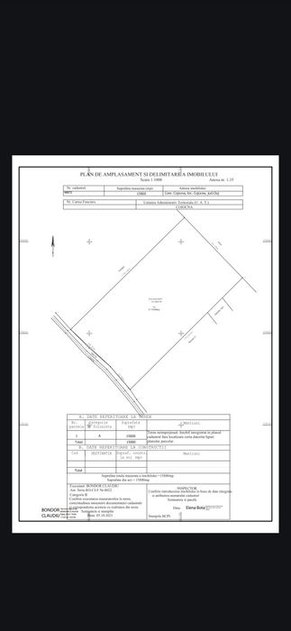 Închiriez teren pretabil parc fotovoltaic 1MW cj