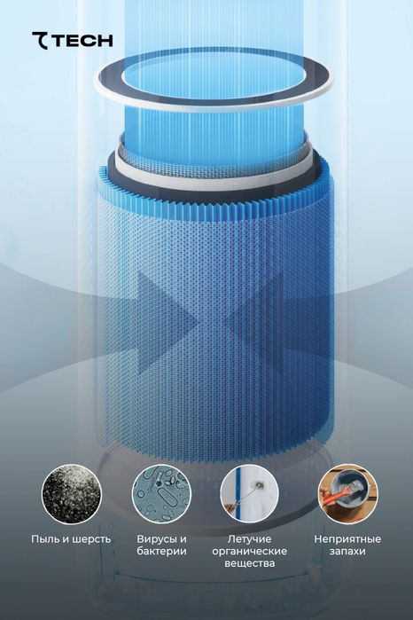 очиститель и увлажнитель воздуха 7Tech 2-в-1. Оптом/розницу+доставка