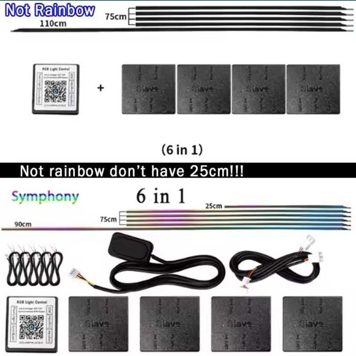 Kit lumini ambientale auto, acrilice, symphony