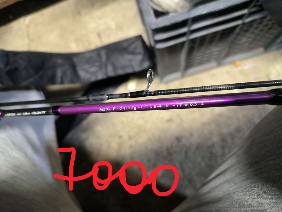 Снасти для хищника