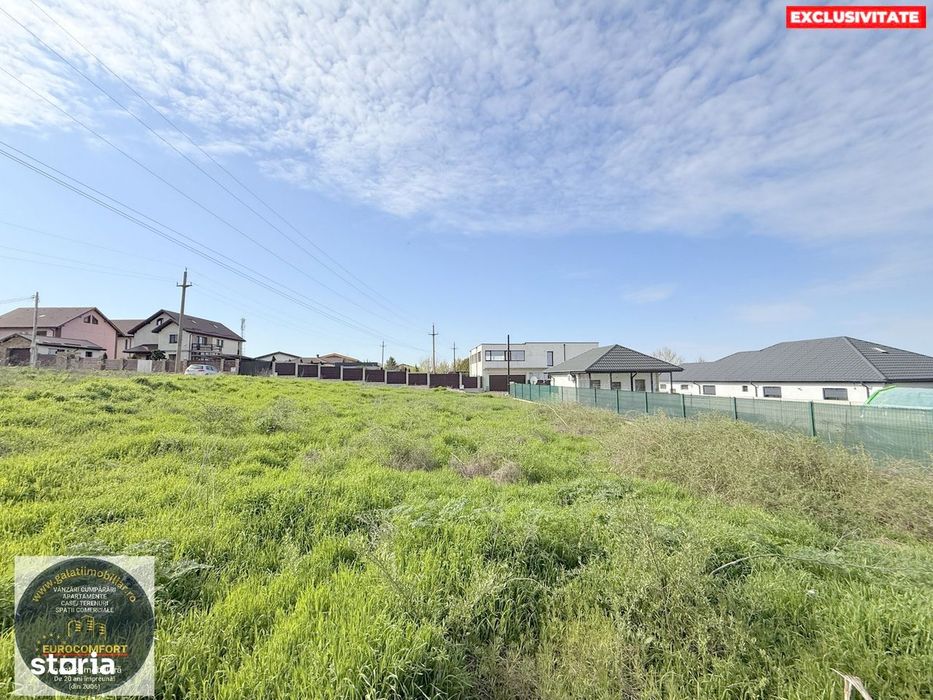 Vânzare Teren Intravilan 1.673 mp – Sat Costi, Zona Metro