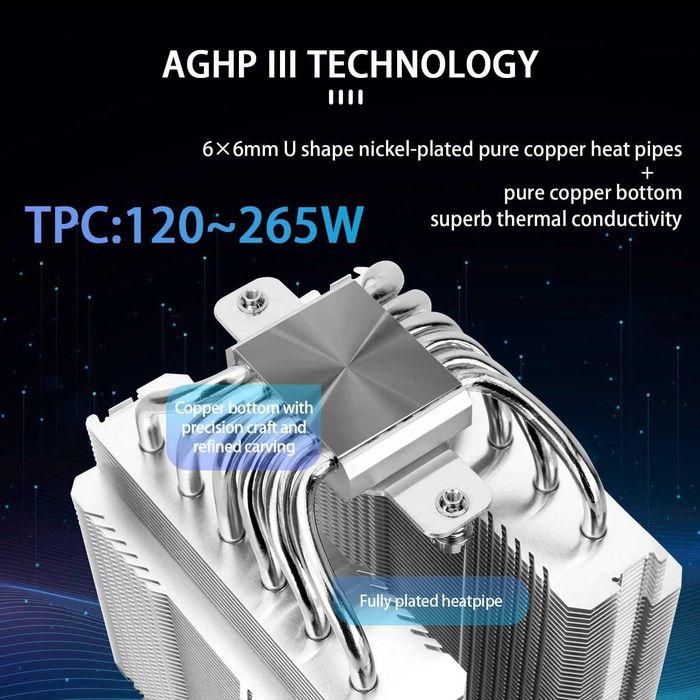 Cooler CPU Aer Thermalright Peerless Assassin 120 SE ARGB,Intel AMD