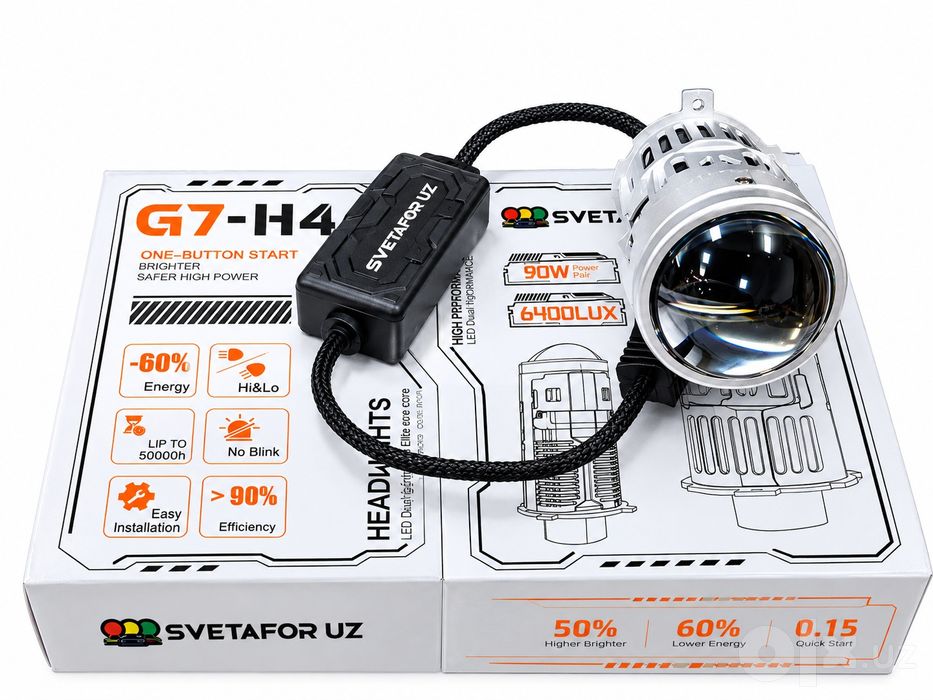 Mini Bi-led G7-H4