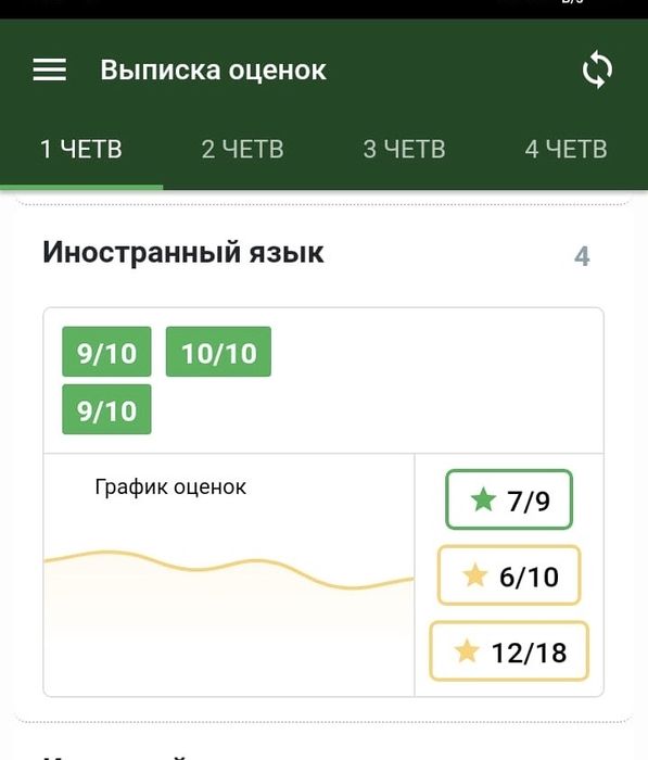 Репетитор английского для детей
