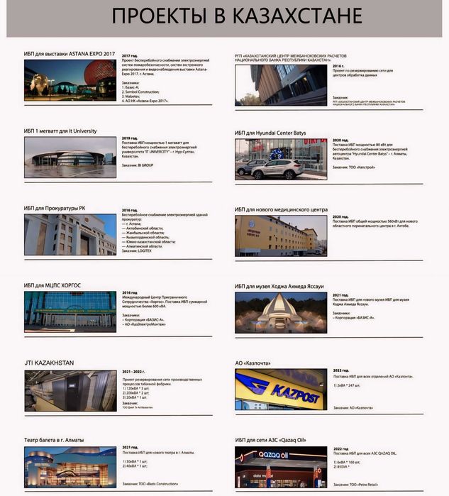 Источники бесперебойного питания Серия ЕА990 З фазы 10 кВА - 120 кВА