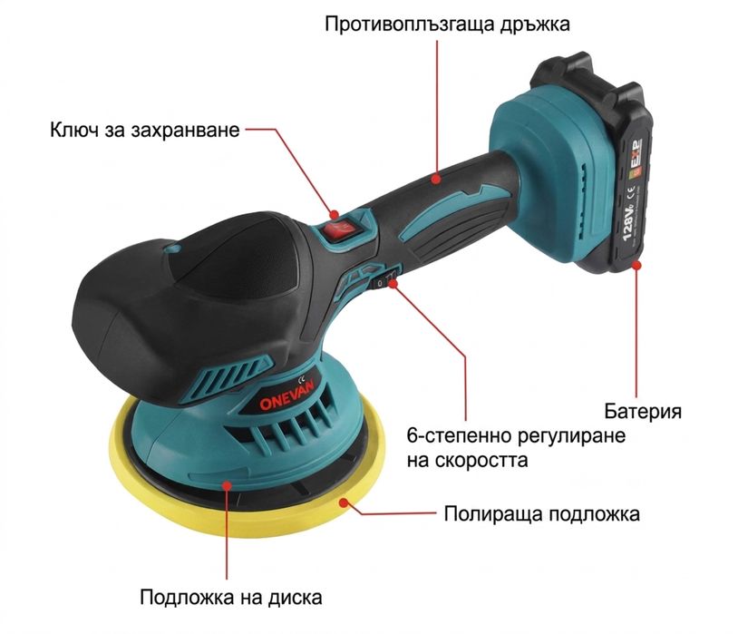 Акумулаторна Полираща машина Dual Action ексцентрик + 2 батерии
