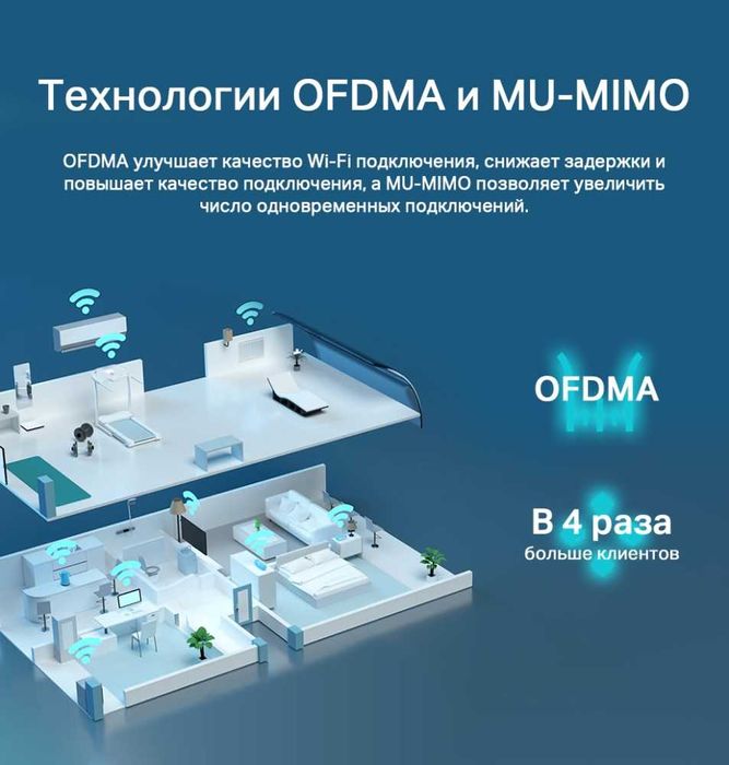 TP-Link Archer AX53 / AX3000 Wi-Fi 6 Роутер (Router)/