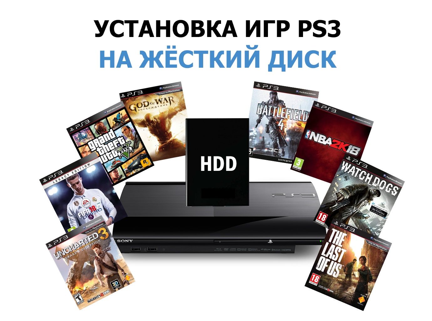 Ps3 best sale price makro