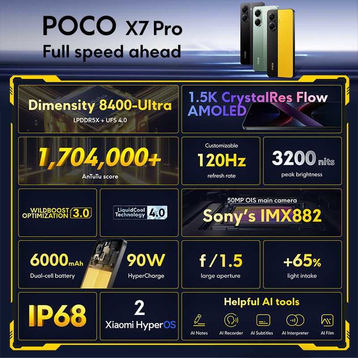 POCO X7 PRO 5G 8/256 GB