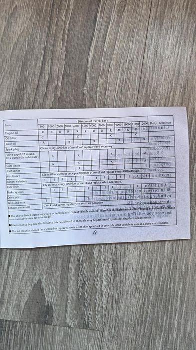 Мотоцикл б/у в отличном состоянии