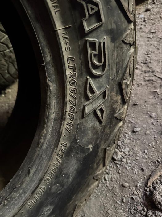 Автошины зимние R17