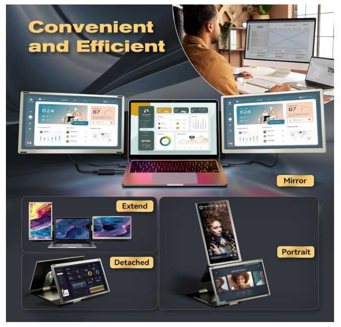 Extensie ecran laptop Teamgee S6 2x15,6" Mac Windows Domyfan Kefeya