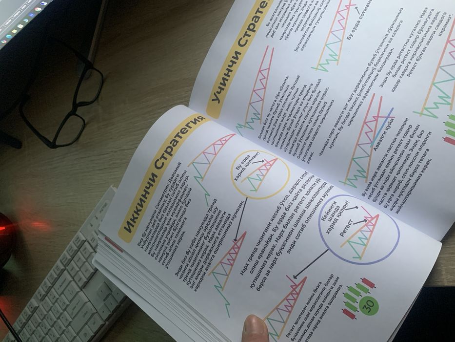 Treyding Kitobi PDF