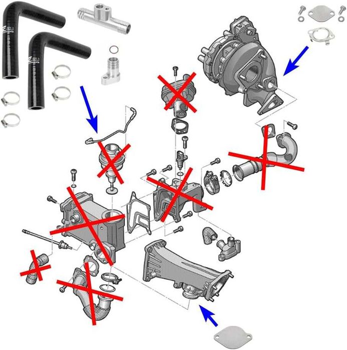 Тапа Тапи за ЕГР EGR delete заместител  VW Audi Porsche 3.0 V6 TDI  240 245 258 313hp  CDUC EDEL_CDUC