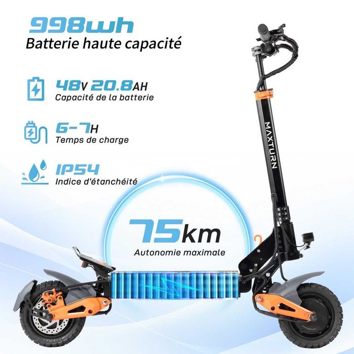 Sigilata Noua‼️MAXTURN X1 Ultra 2026‼️NFC Dual Motor 2x1200W, 60Km/h