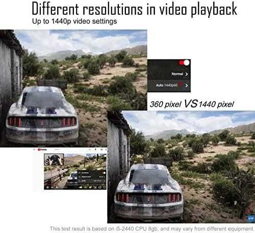 Qthree GT 730 4GB D3 2xHdmi Vga Dvi