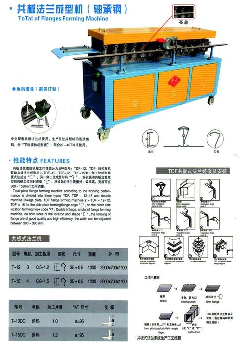 Станок для формования фланцев с общей пластиной TD-12,15