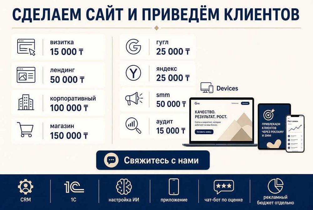 Айтишник. Сайт. Программист. Чат-боты. Смета в день первого звонка