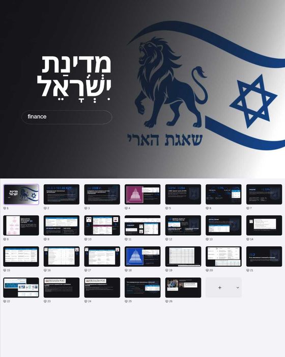 Презентации для вас