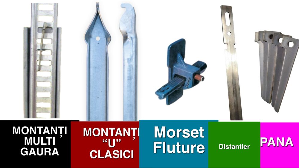 Montant cofraje | Distantier | Blocator Fluture | Vincluri Stalpi